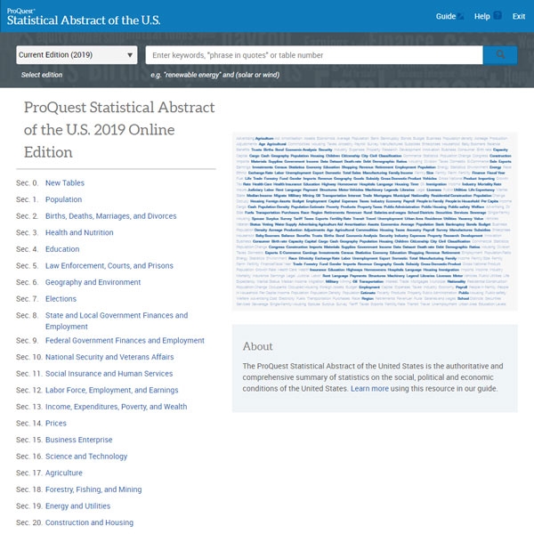Statistical Abstract of the U.S.